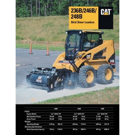 236B/246B/248B Skid Steer Loaders 